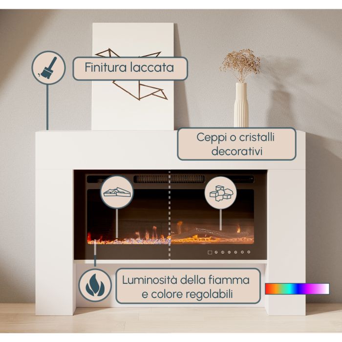 mobile-con-camino-elettrico-bianco-candela